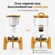 (PRE-ORDER) AquaPRO Glas + Glazen meerstappen filter
