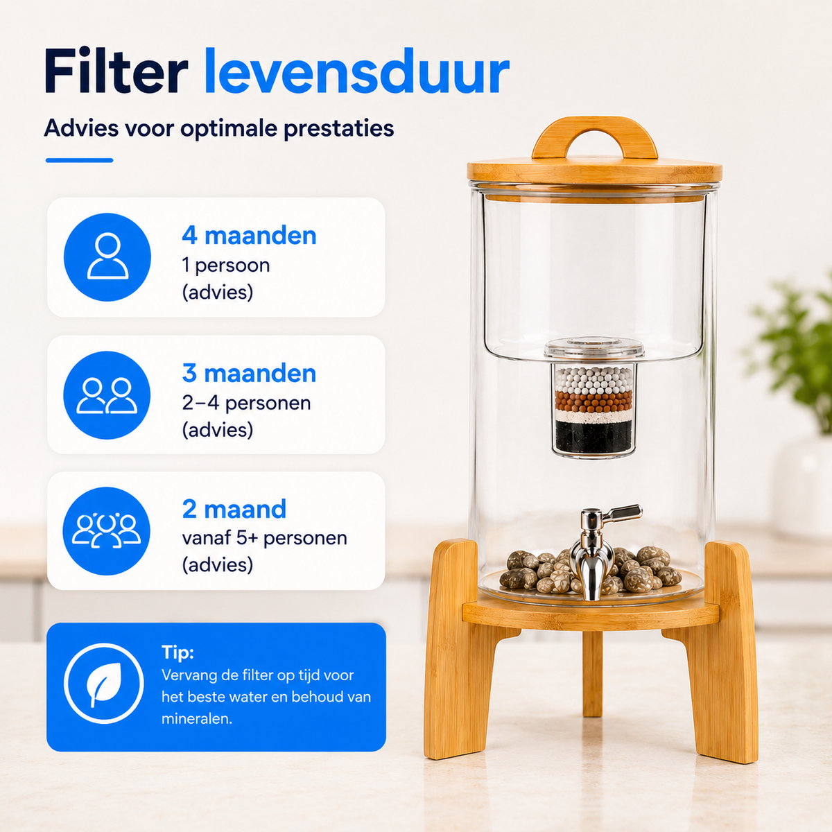 (PRE-ORDER) AquaPRO Glas + Glazen meerstappen filter