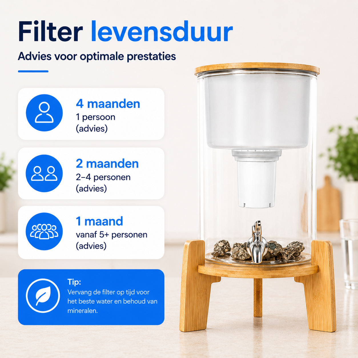 AquaPRO Glas - Glazen Waterfilter 9 Liter (filtert PFAS)