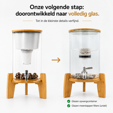 (PRE-ORDER) AquaPRO Glas + Glazen meerstappen filter
