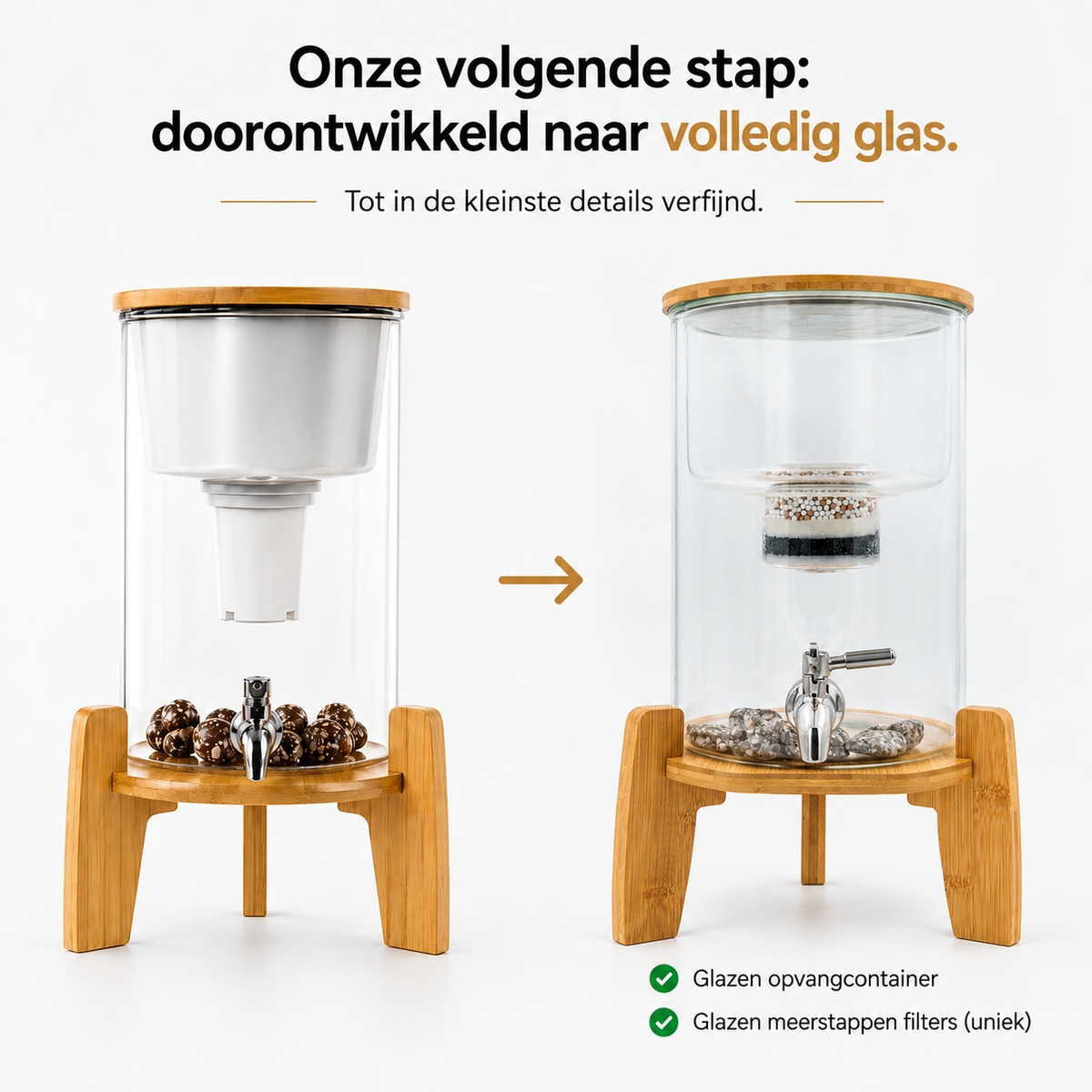 (PRE-ORDER) AquaPRO Glas + Glazen meerstappen filter