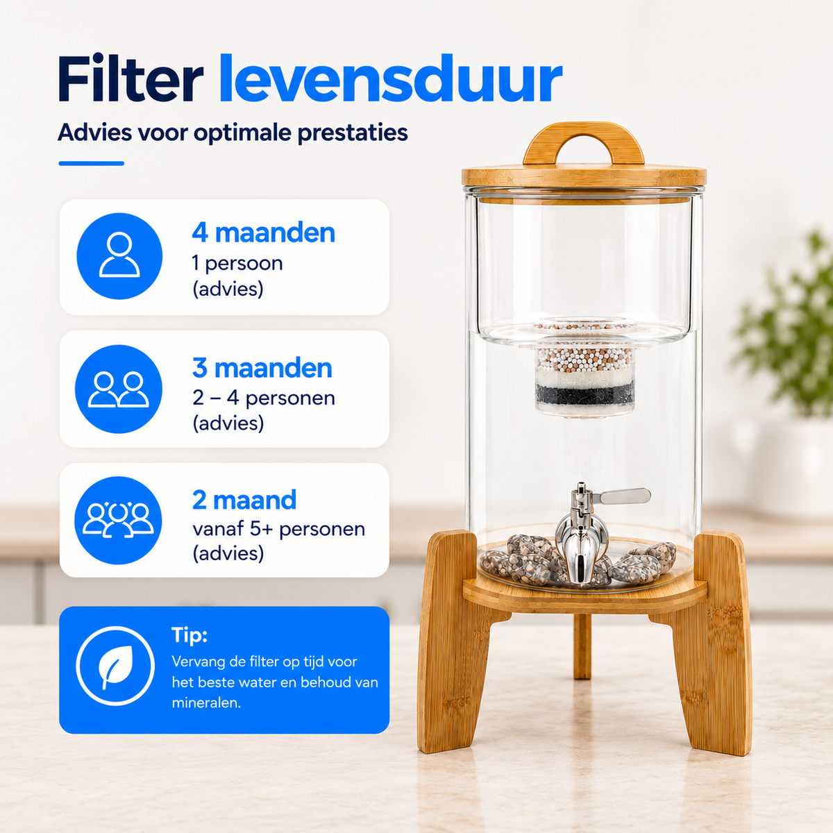 (PRE-ORDER) AquaPRO Glas + Glazen meerstappen filter