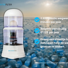 AquaPRO - Waterfilter 10 Liter Mineraalring