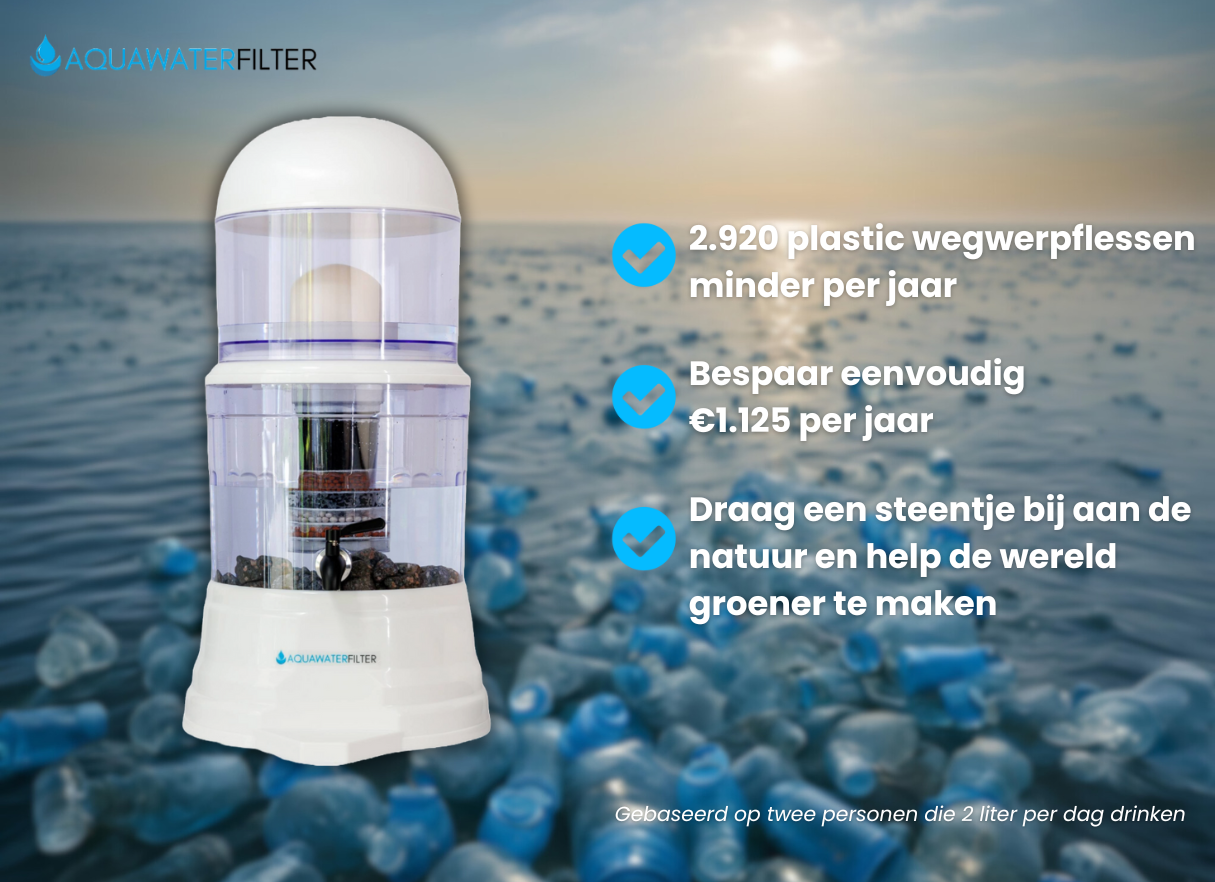 AquaPRO 14 Liter Mineraalring + 2x extra filterset - COMBI DEAL