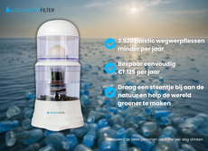 AquaPRO Premium 16 Liter Mineraalstenen + extra filterset - COMBI DEAL