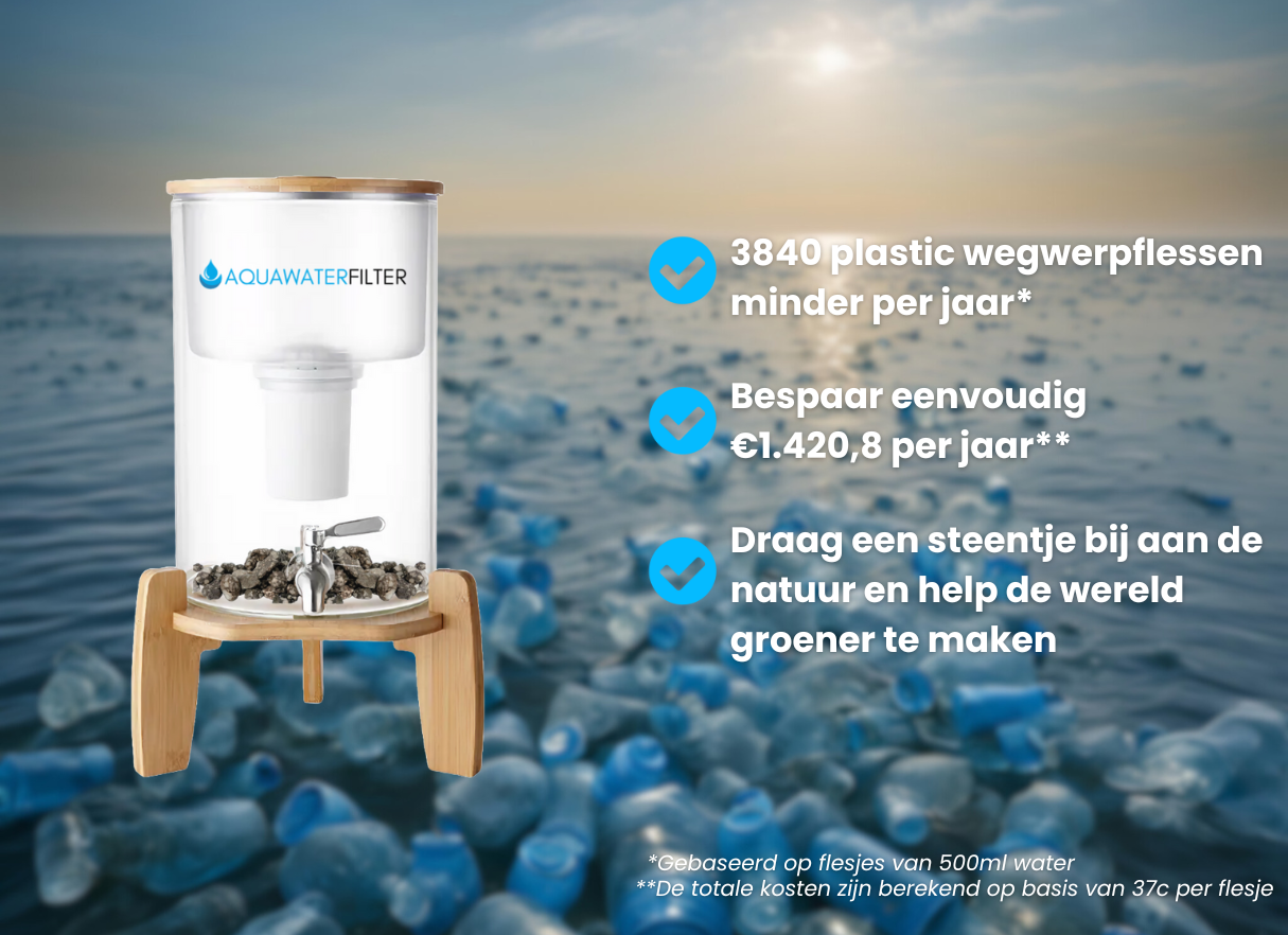 AquaPRO Glas - 16x Reserve filterset [2,5+ jaar voorraad]