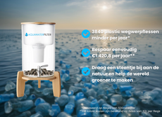 AquaPRO Glas - 12x Reserve filterset [2 jaar voorraad]