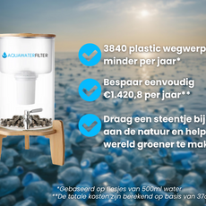 AquaPRO - Waterfilter Glas 6 Liter (filtert PFAS)