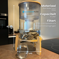 AquaPRO Glas - 8x Reserve filterset [16 maanden voorraad]