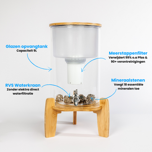 AquaPRO - Waterfilter Glas 9 Liter