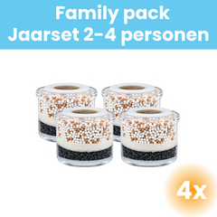 AquaPRO Volledig Glas Jaarset - 2-4 personen
