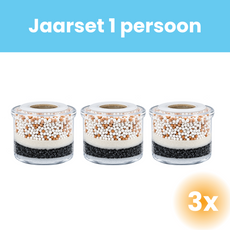 AquaPRO Volledig Glas Jaarset - 1 Persoon
